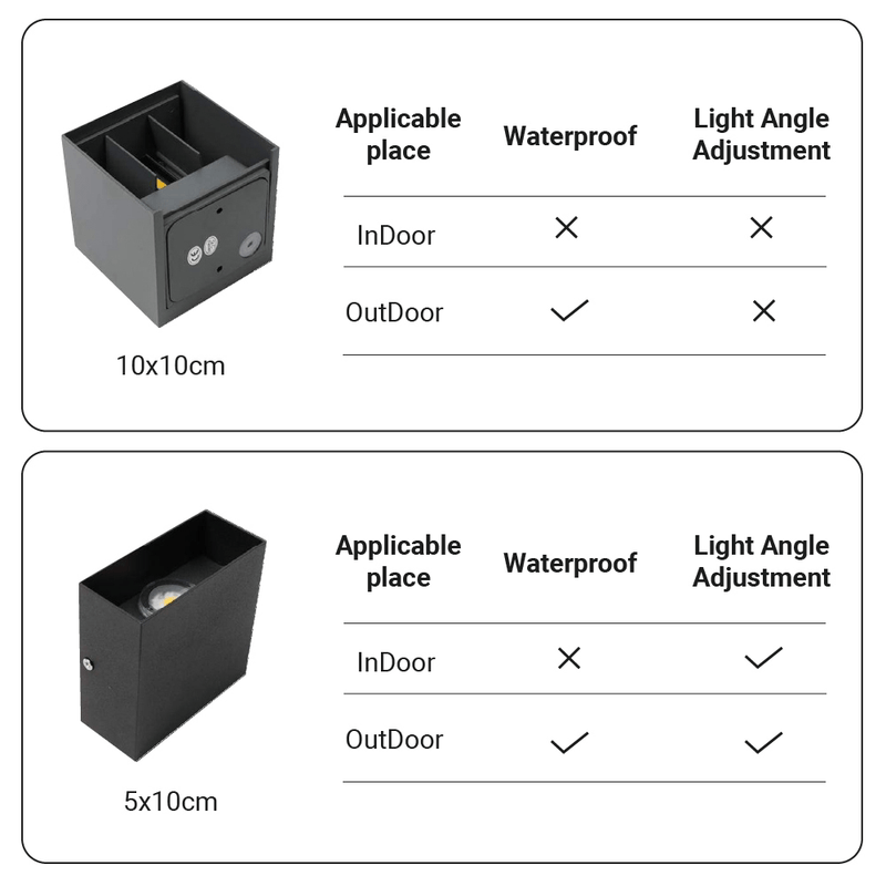 Moderne Aluminium Waterdichte LED Wandlamp Buiten Binnen Gebruik - Stralend thuis Amsterdam