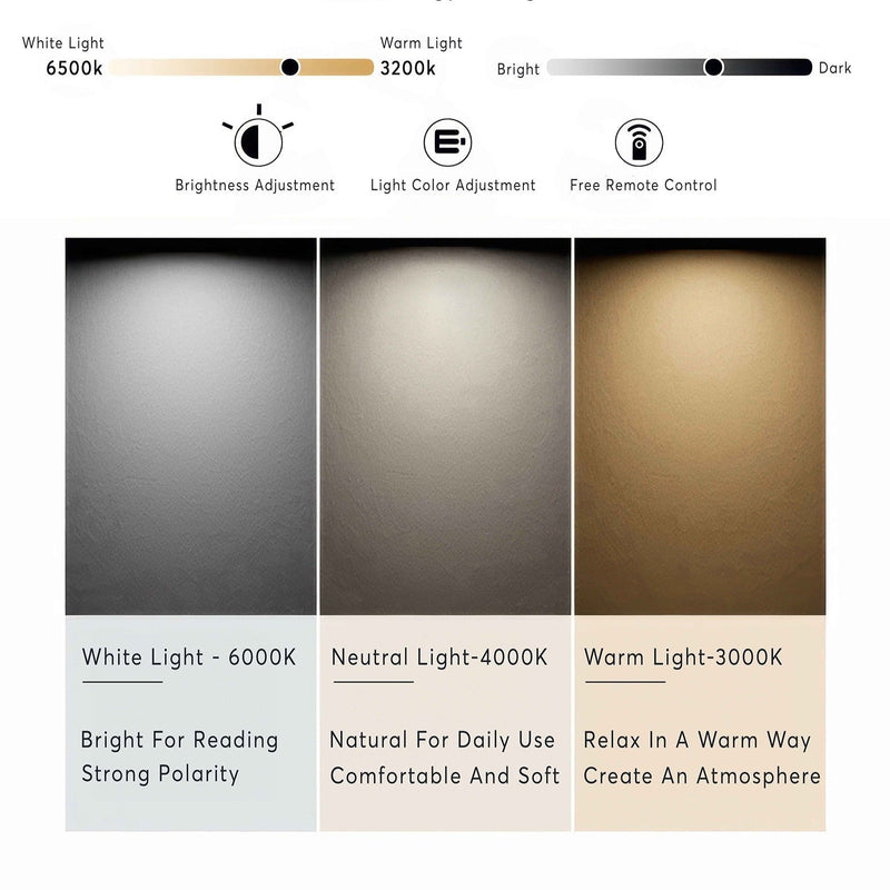 Moderne Ronde LED Hanglamp voor Veelzijdige Binnenverlichting - Stralend thuis Amsterdam