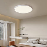 Waterdichte LED plafondlamp voor badkamers