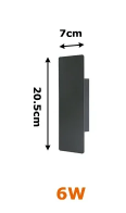 Waterdichte LED Strip Wandlamp - Stralend thuis Amsterdam